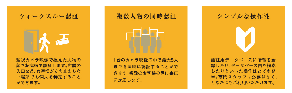 顔認証システムの特徴
